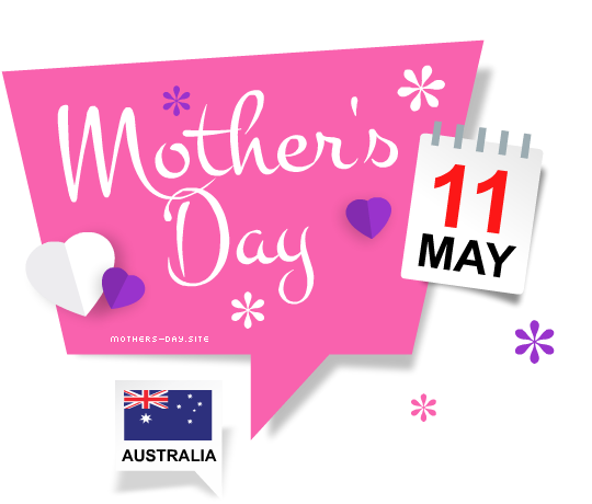 Mother's Day 2025 in Australia